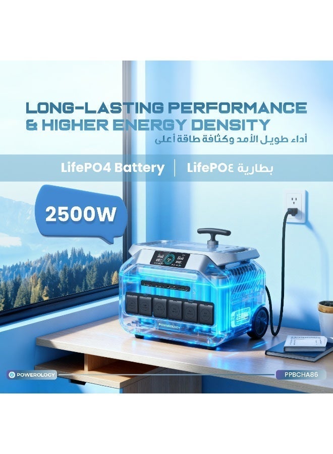 Powerology Solar Input Portable Generator 640000mAh, Power Generator 2500W, 4 AC Socket, 3 DC Output, Car Charger Output, USB-C PD100W - Image 3